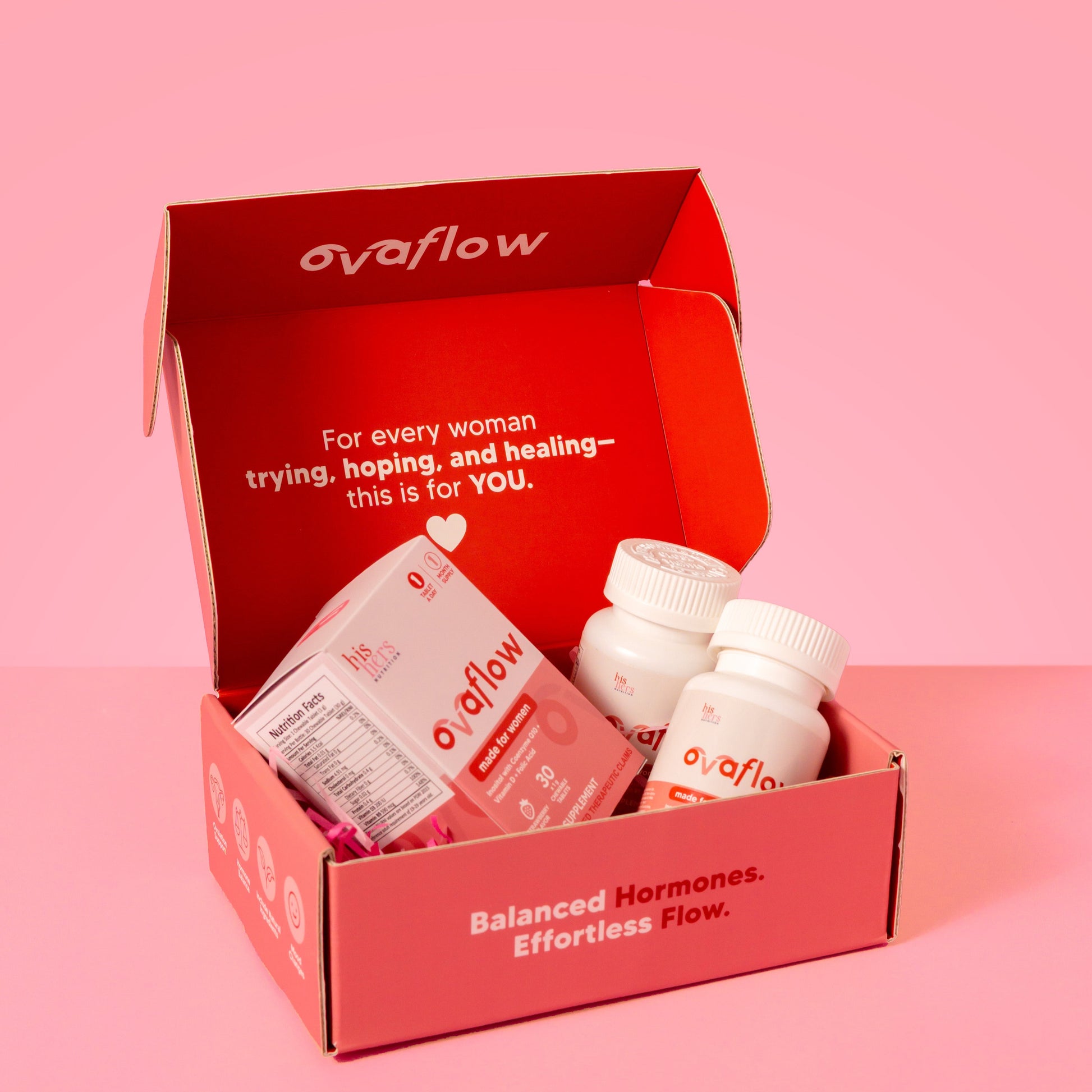 Ovaflow: Chewable Tablet for Women with Hormonal Imbalance, PCOS or TTC