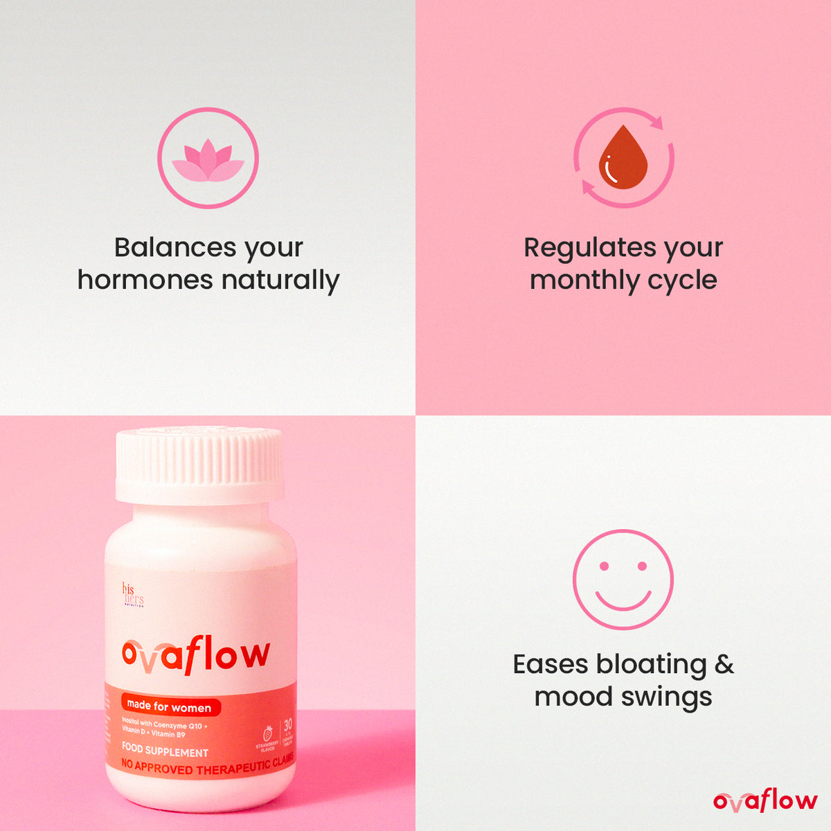 Ovaflow: Chewable Tablet for Women with Hormonal Imbalance, PCOS or TTC