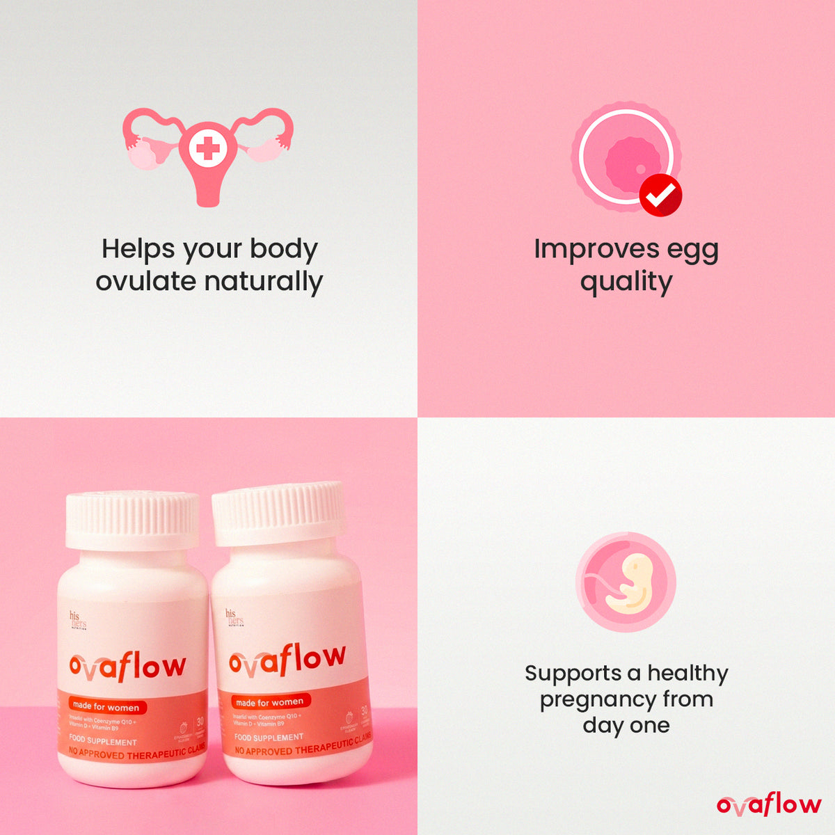 Ovaflow: Chewable Tablet for Women with Hormonal Imbalance, PCOS or TTC