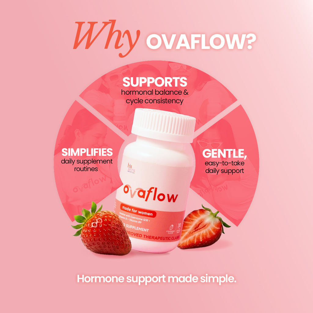 Ovaflow: Chewable Tablet for Women with Hormonal Imbalance, PCOS or TTC
